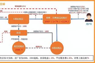 前国足主教练高洪波：我在这里待一天！就是我说了算！