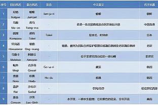 必威体育网页登陆截图4